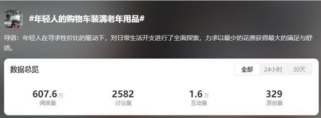 了双11爱上了“老年严选”AG真人这届脆皮年轻人抛弃