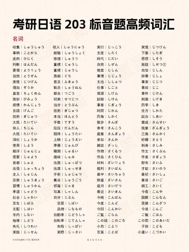 203标音题高频词汇！AG真人国际厅考研日语(图1)