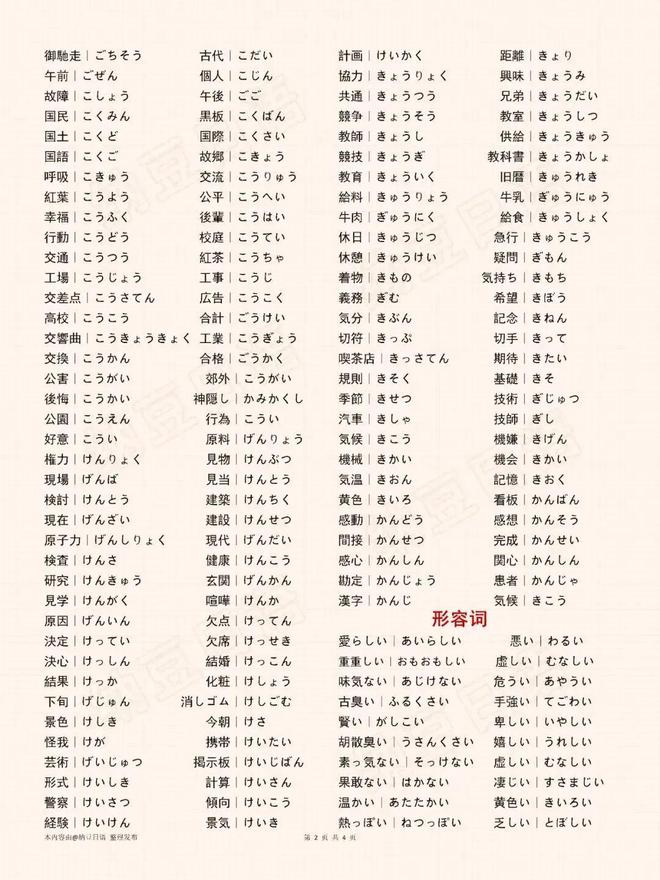 203标音题高频词汇！AG真人国际厅考研日语(图2)