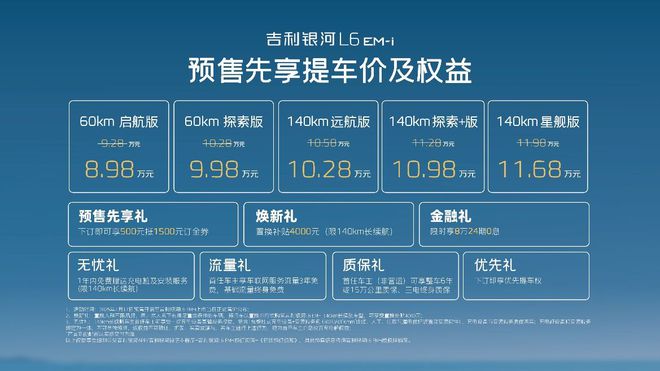 河L6 EM-i预售898万起享优先提车权AG真人平台app电混家轿一步到位 吉利银(图1)