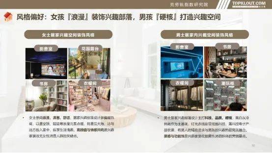 者访谈②：Z世代的自我愉悦生活主义AG真人国际网站对话理想家 购房(图6)
