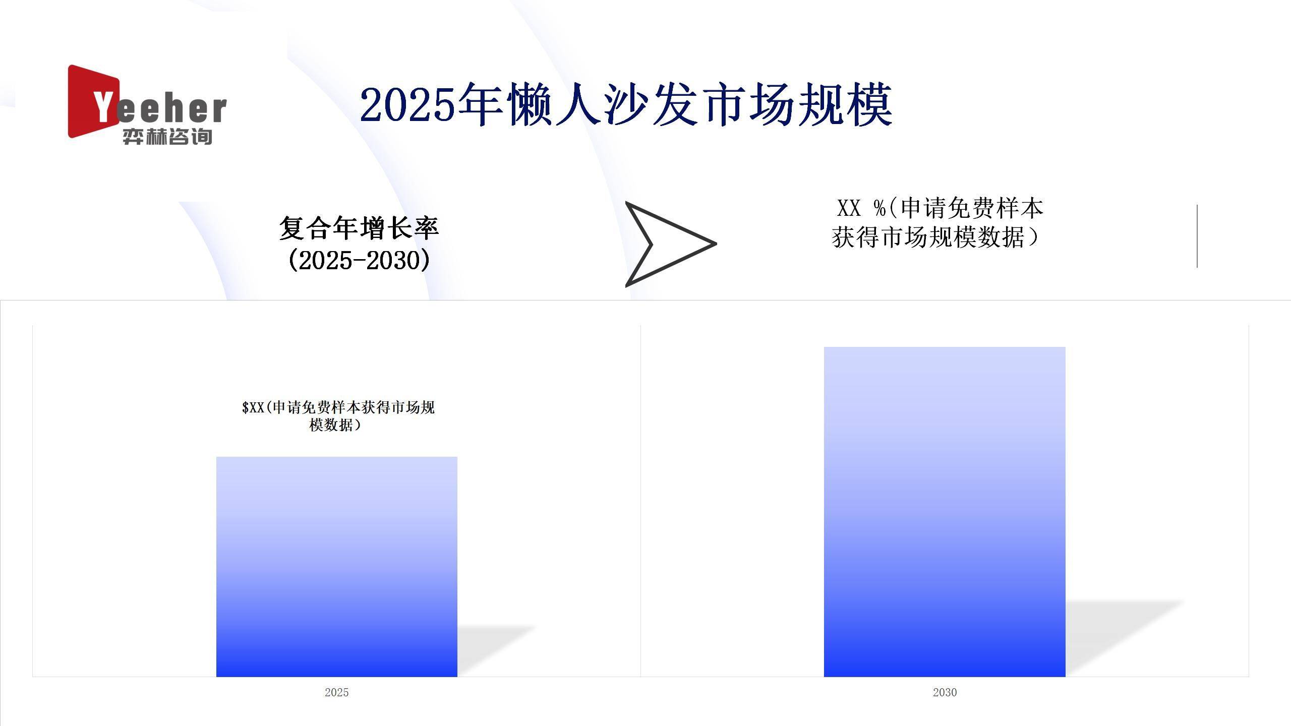 析2025年懒人沙发市场AG真人国际网站