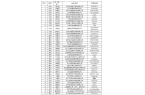 40多位跨境电商大佬全暴露了！AG真人澳